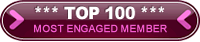 Top 100 Most Engaged Member Ribbon